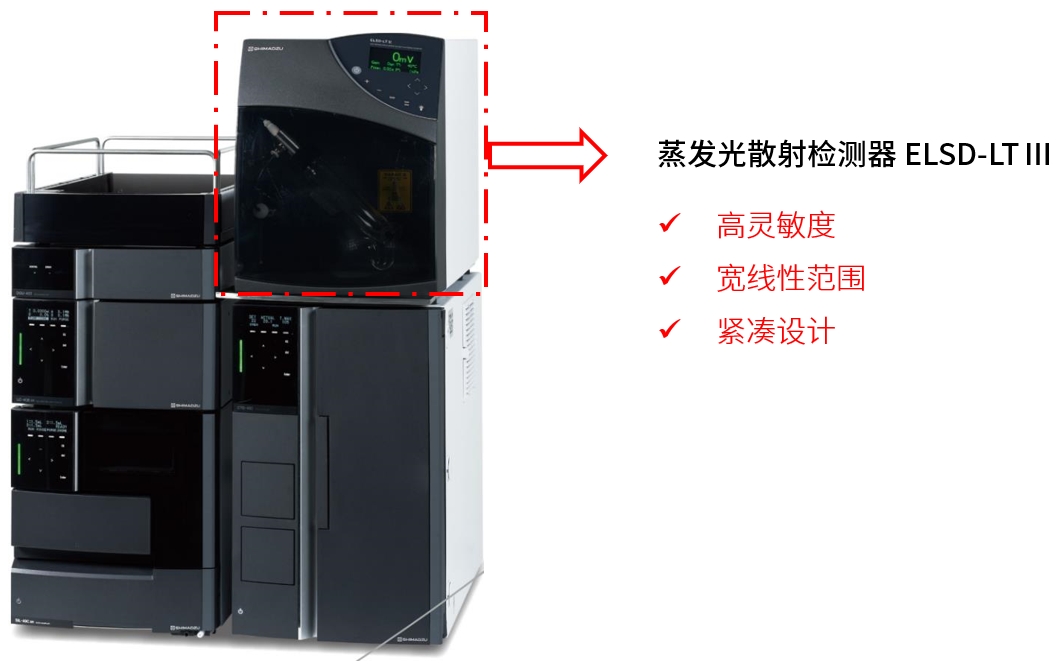 分析儀器
