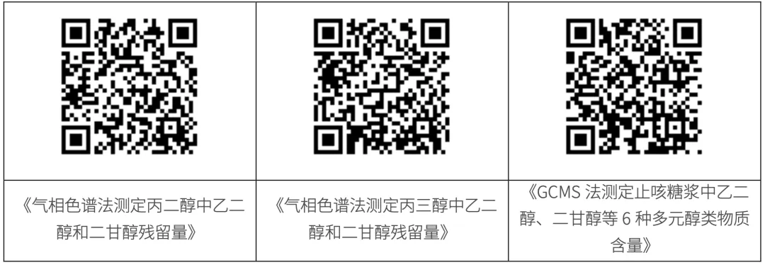 檢測